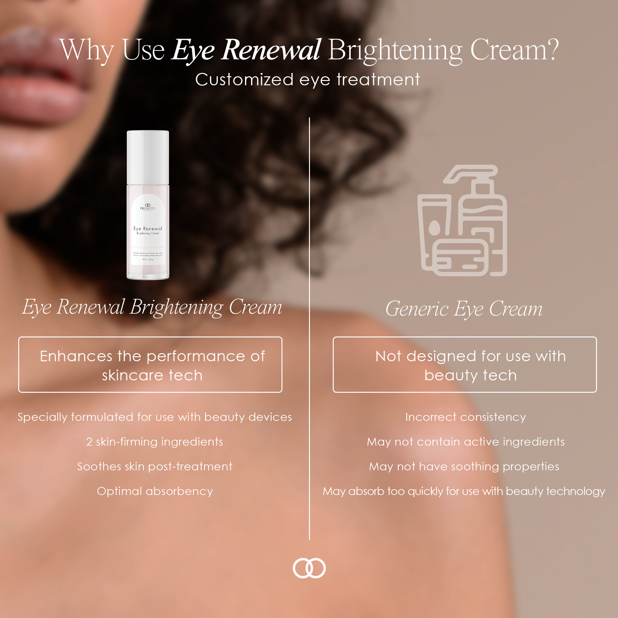 Customized eye treatment when using eye renewal brightening cream