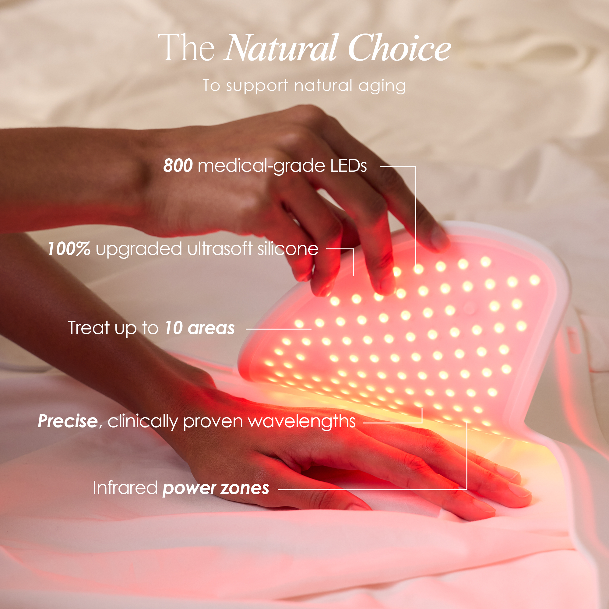 The Natural Choice
to support natural aging