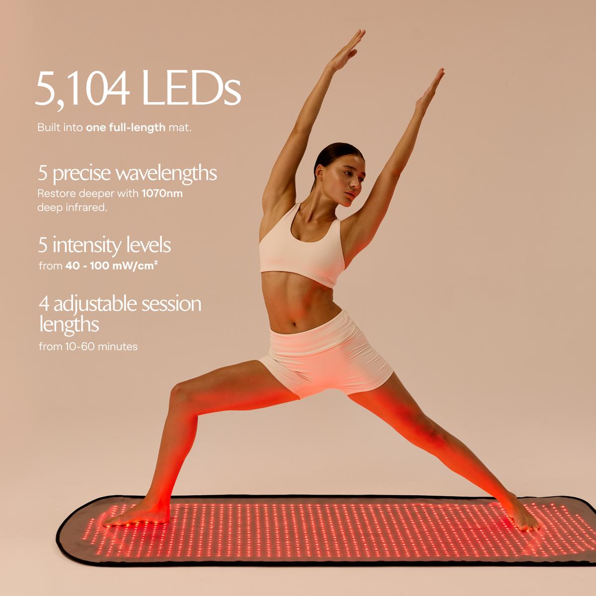 Woman in a yoga pose on the Restora mat beside an infographic listing LED count and operating settings